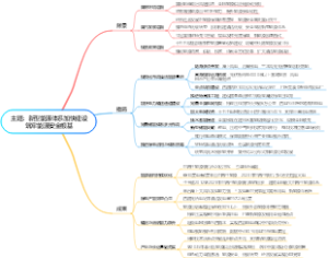 新型能源体系加快建设筑牢能源安全根基
