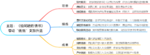 《给阿嬷的情书》带动“侨批”文旅升温