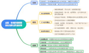 各地积极调整优化住房公积金政策