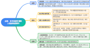 多元场景引客来入境游热度攀升