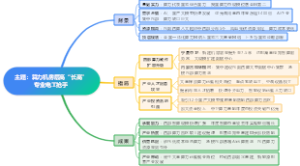 算力机房层高“长高”专业电工抢手