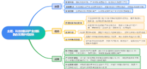 科技创新和产业创新融合发展步伐加快
