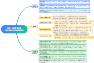 以高质量发展引领中国经济航船破浪前行