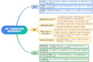 筑牢基层战斗堡垒建设幸福和美乡村