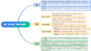 校企合作“未毕业先就业”