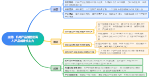 机电产品加速出海AI产品成增长主力