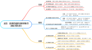 各地培育新场景新业态激发消费活力