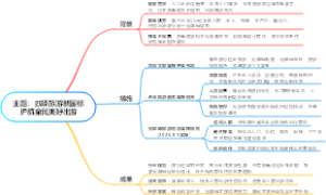 四项旅游新国标护航全民美好出游