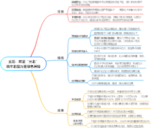 攻坚“三北”筑牢北疆万里绿色屏障