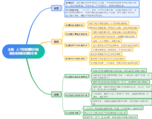 人工智能蓬勃兴起锻造高质量发展新引擎