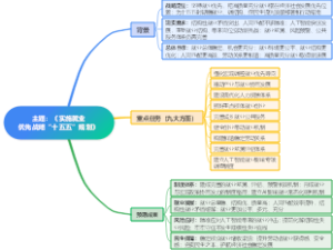 《实施就业优先战略“十五五”规划》