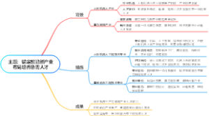 锚定前沿新产业布局培养急需人才