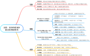 加快构建城乡融合发展新格局