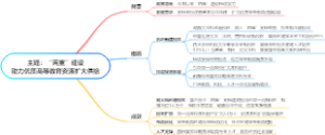 “两重”建设助力优质高等教育资源扩大供给