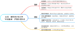假期亲子出行热“哄娃服务”护航舒适旅途