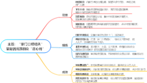 “家门口唠嗑队”架起各民族群众“连心桥”