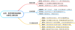 推进科技强国建设不断迈上新台阶