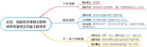我国加快卓越工程师培养改革校企共育工程博士
