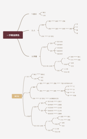 一字概括颜色