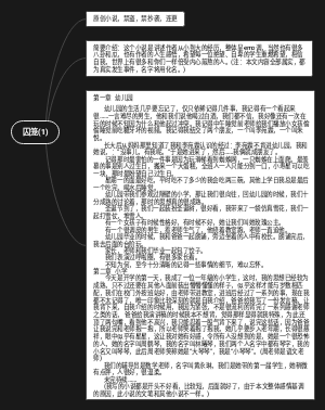 囚笼(1)
