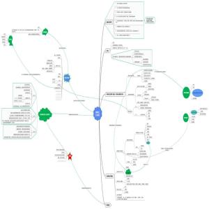 【有机汇】产业园区思路