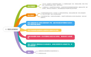 4.1务实法治基础