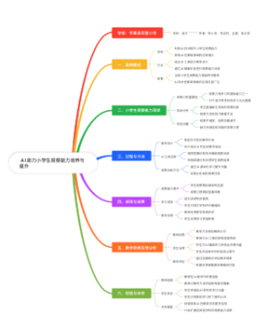  AI助力小学生观察能力培养与提升(1)