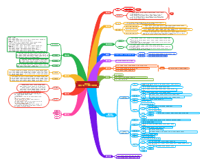 第四单元《画当年》第四稿