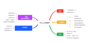 Picc日常维护