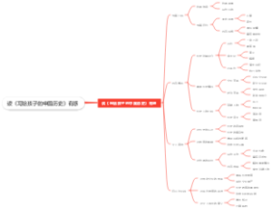 读《写给孩子的中国历史》有感