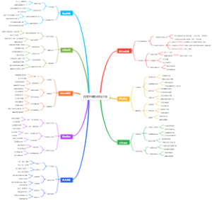 枕式包装机详情介绍