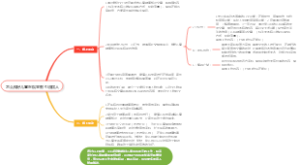 怎么做好儿童医院宣教 引流病人