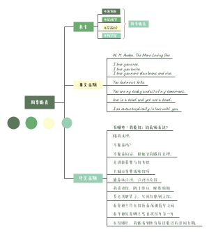 思维导图配色：四季奶青