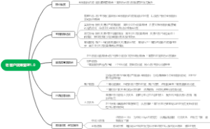 老客户效果管理
