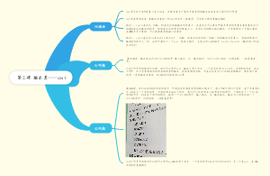第三课 输出类——cout