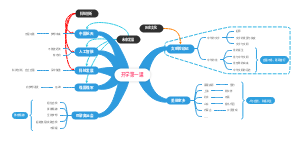 开学第一课