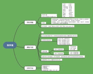 导学课(1)