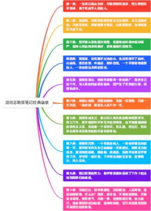 温同志地质笔记经典语录