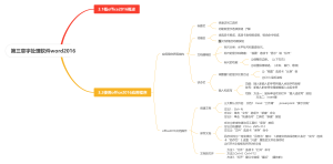 第三章字处理软件word2016