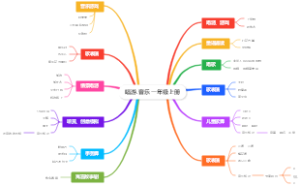 唱游.音乐 一年级上册