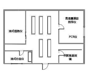 实验室房间布局图