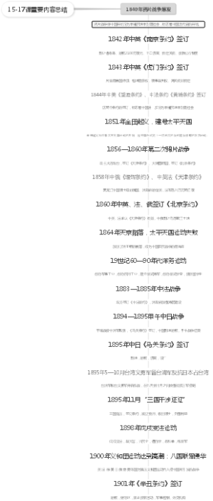 初中历史15-17课重要内容总结
