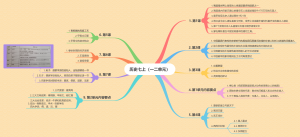 七年级上册历史