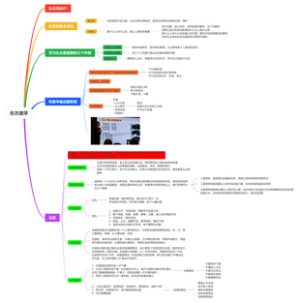 酒店管理员工行为规范