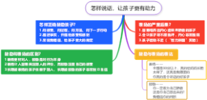 怎样说话，让孩子更有动力
