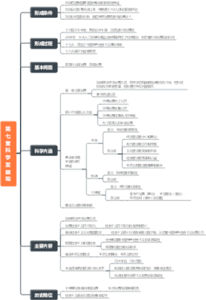 第七章  科学发展观