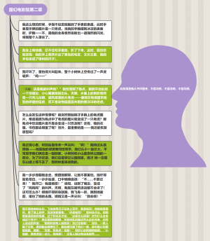 魔幻电影院第二章