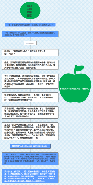魔幻电影院第三章