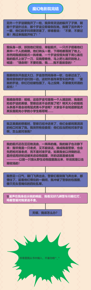 魔幻电影院第四章