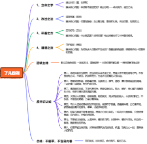 《了凡四训》思维框架